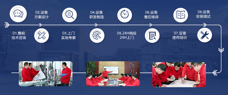 新浪愛拓服務(wù)流程 新浪愛拓服務(wù)流程